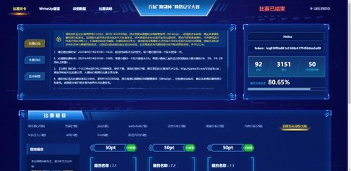 nssec戰(zhàn)隊?wèi)汛粝朐俪霭l(fā) 信息科技公司勇闖首屆“隴劍杯”網(wǎng)絡(luò)安全大賽紀(jì)實