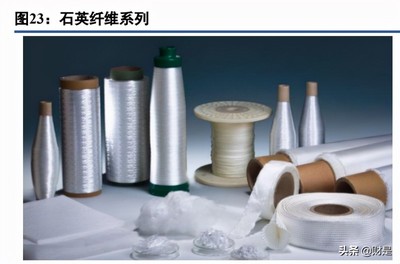 菲利華研究報告 高端石英產品龍頭，產品服務需求旺盛，高性能纖維及復合材料制造雙輪驅動